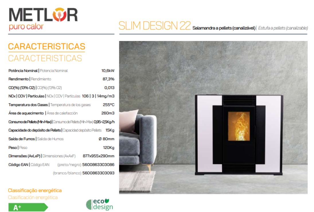 Estufa De Pellets Metlor Modelo Slim Design 22_3