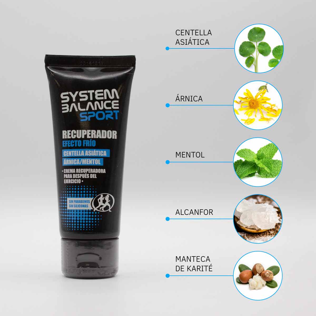 Recuperador Muscular Sport Labnatur | Alivio Y Bienestar Corporal | Post-entrenamiento | Efecto Calmante Y Refrescante |_1