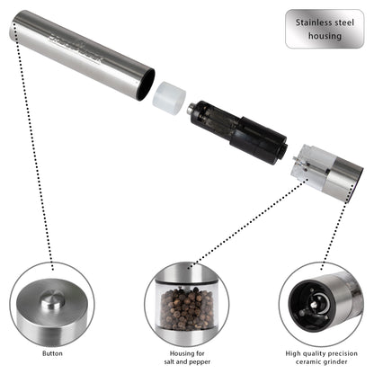 Pimentero Y Salero Eléctrico, Juego 2 Pcs, Acero Inox,  Con Luz, Cuchillas Cerámicas Precisión Proficook Pc-psm1031 Plata