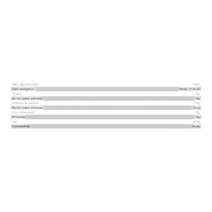 Cluster Dextrin Pure 1 Kg_1