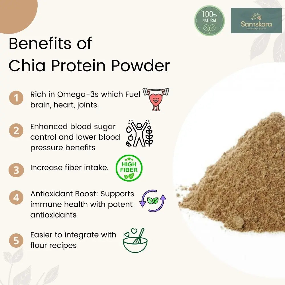 Chía En Polvo Bio - 1kg | Superalimento Ecológico Vegano Para Batidos, Smoothies Y Zumos, Sin Azúcares Añadidos_2
