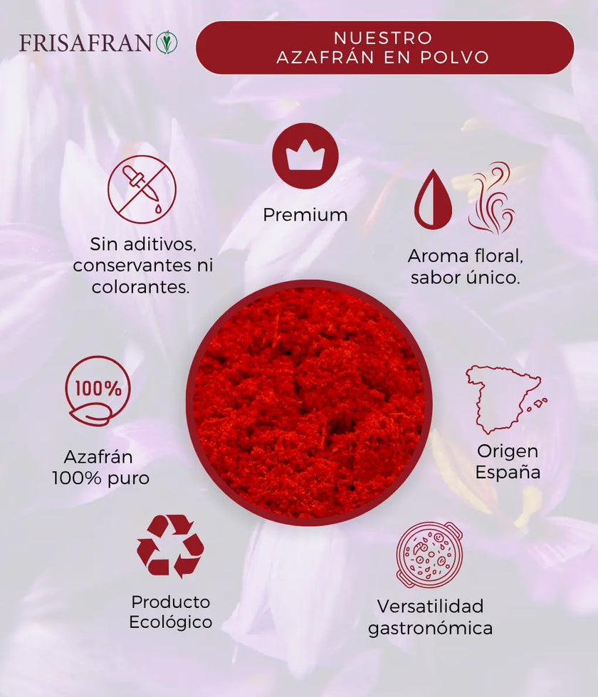 Azafrán En Polvo - Calidad Y Sabor | Frisafran 5 G_2