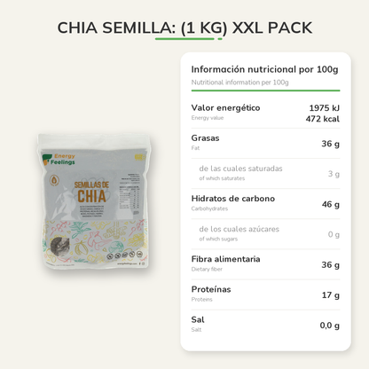 Información nutricional