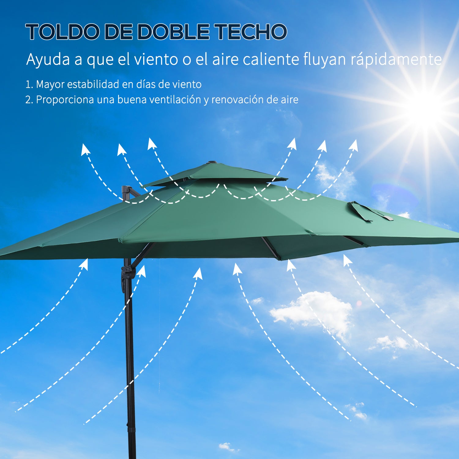 Outsunny Sombrilla De Jardín Ø300 Cm Aluminio Giratorio 360° Con Manivela Verde_5