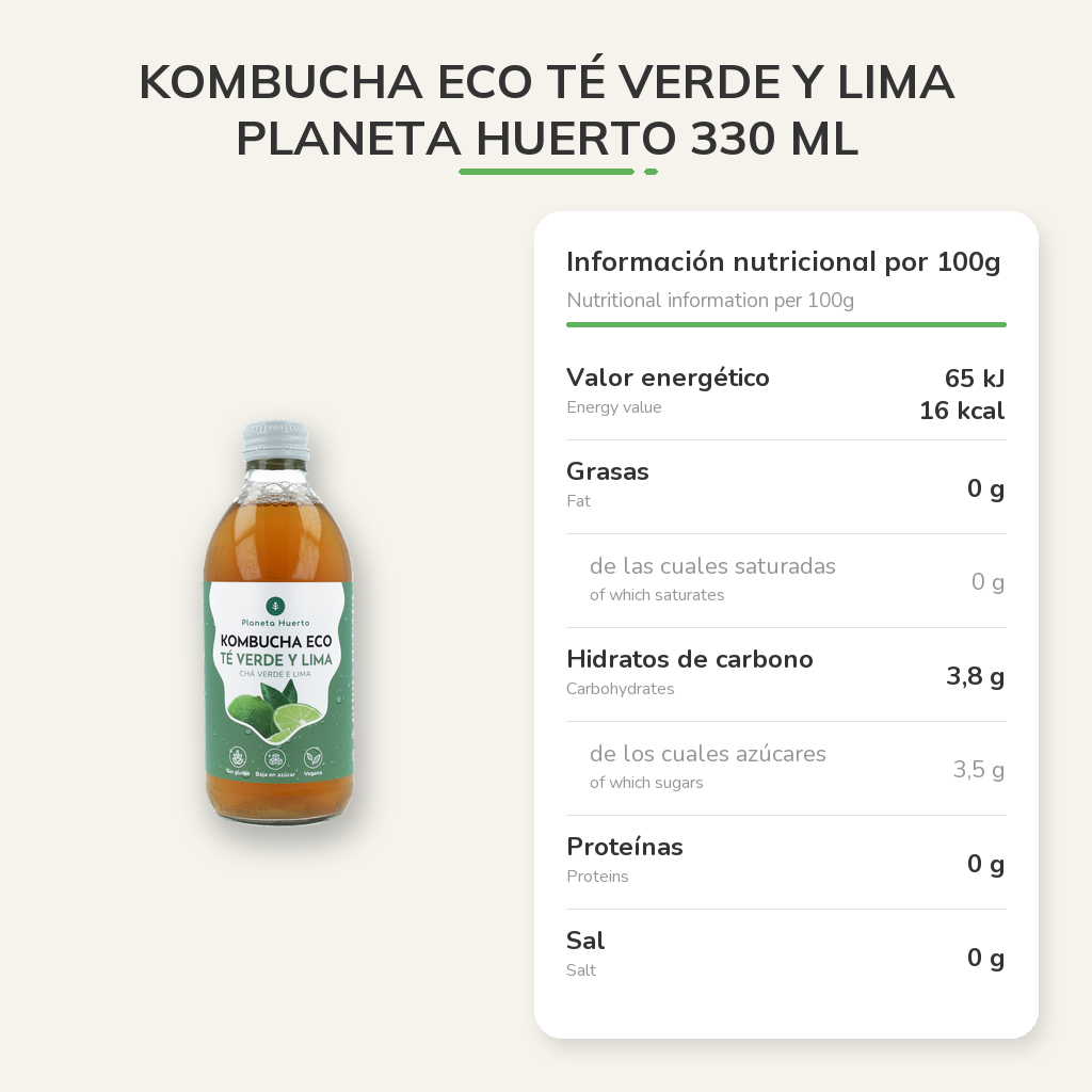 Información nutricional