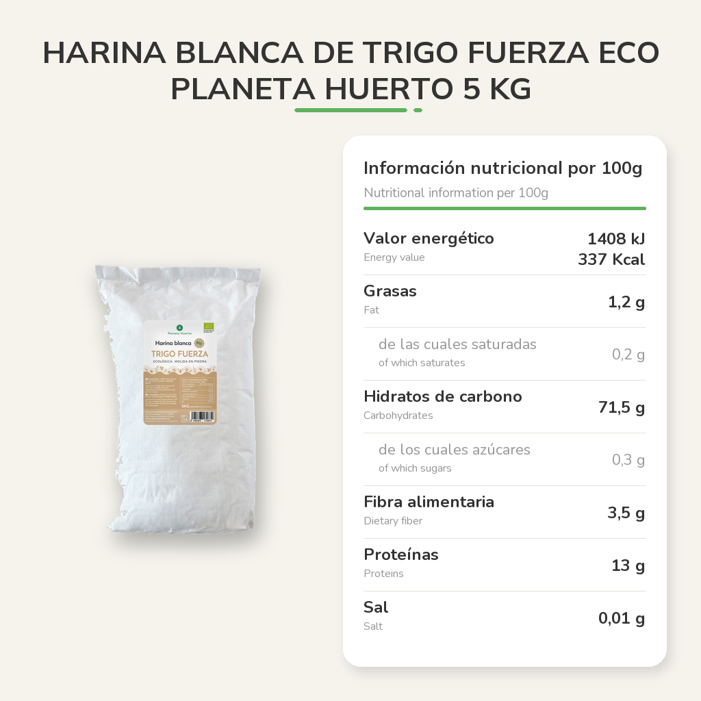 Información nutricional