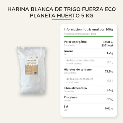 Información nutricional