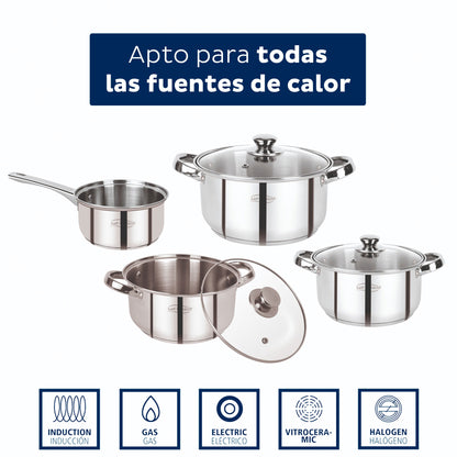 Set 7pc Bateria De Cocina Acero Inox Lexia_2