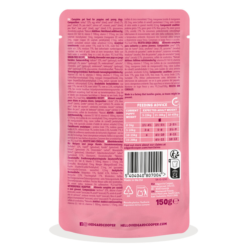 Guiso de pavo para cachorro Edgard & Cooper 150 g