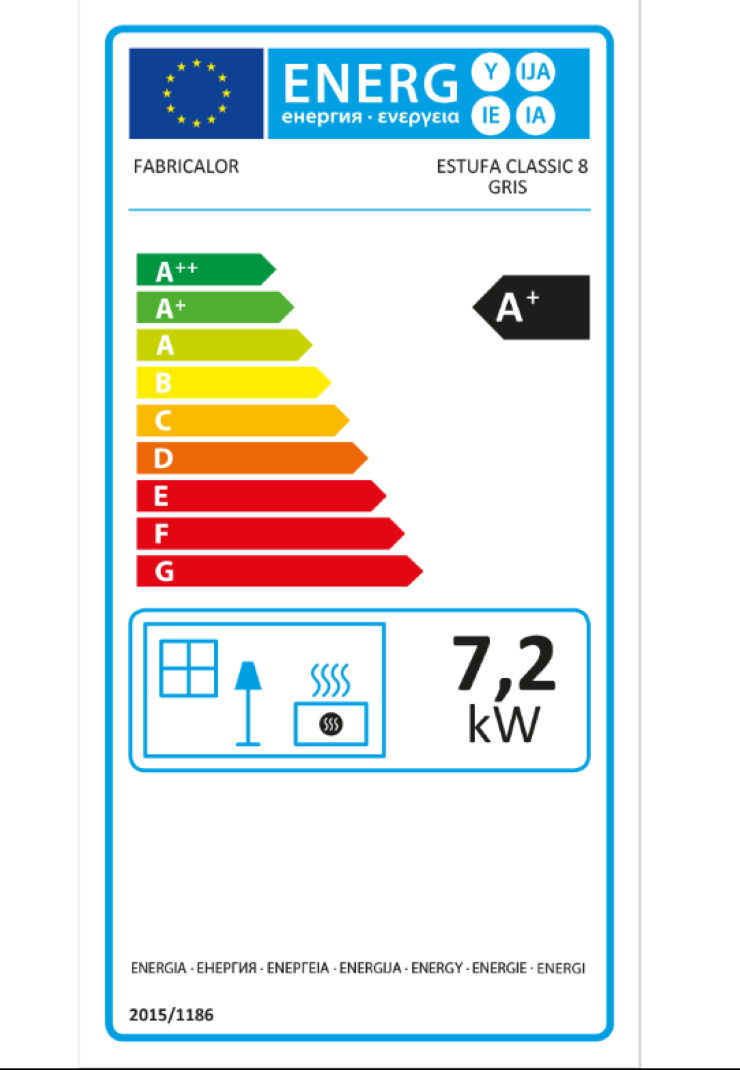 Fabricalor Estufa De Pellets Classic 8 Gris Ventilada_2