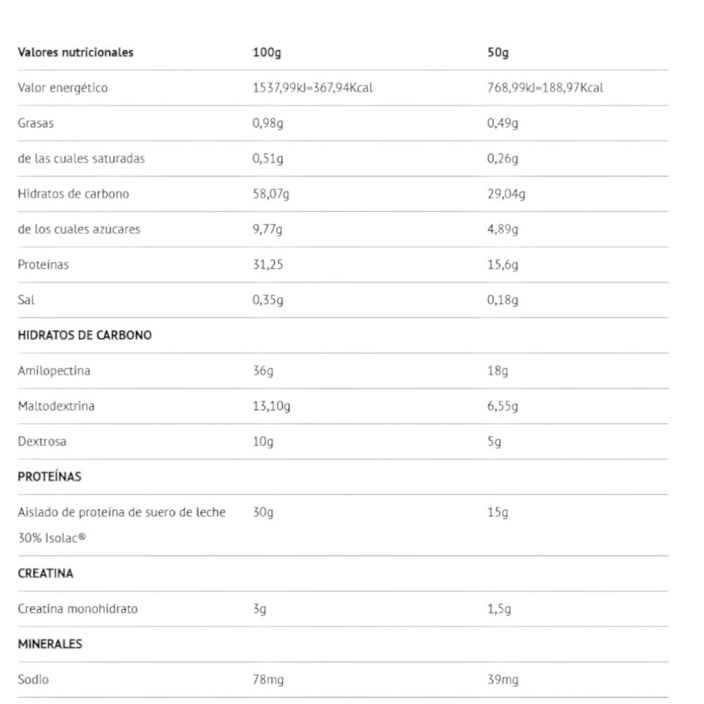 Recovery Plus 2.1 2 Kg_1