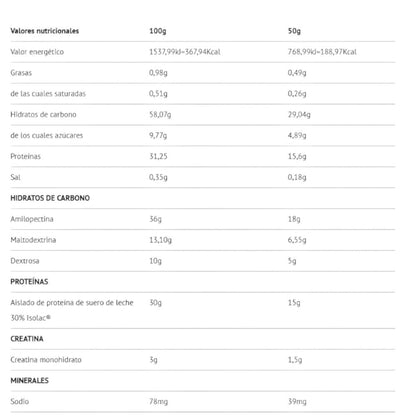 Recovery Plus 2.1 2 Kg_1