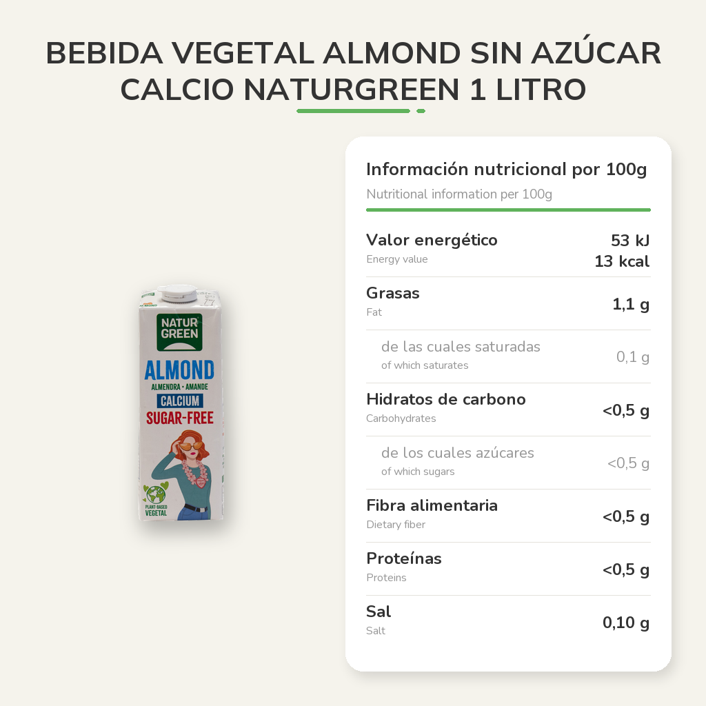 Información nutricional