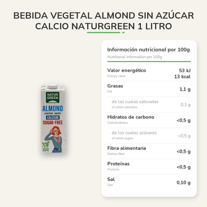 Información nutricional