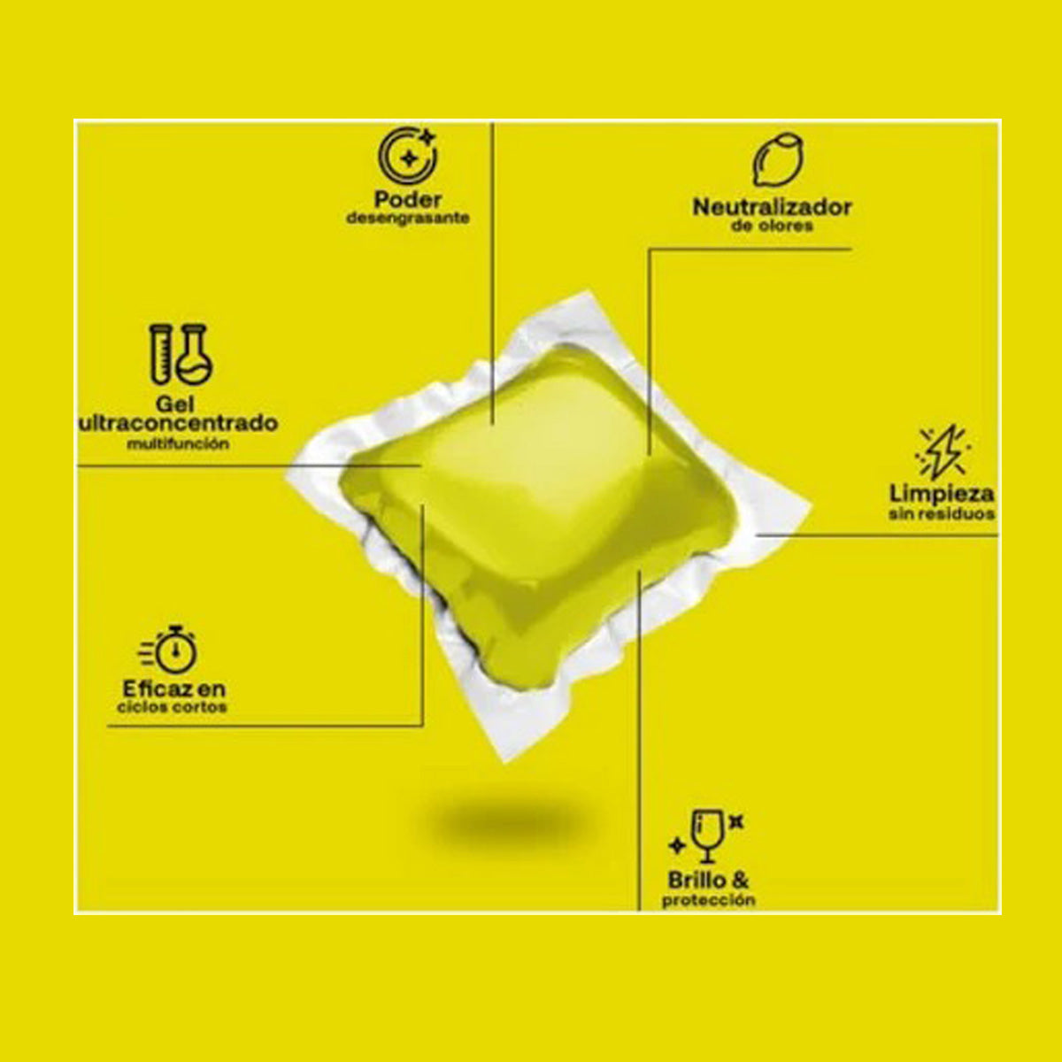 Lavavajillas en gel FLOPP ECOPACK 110 cápsulas