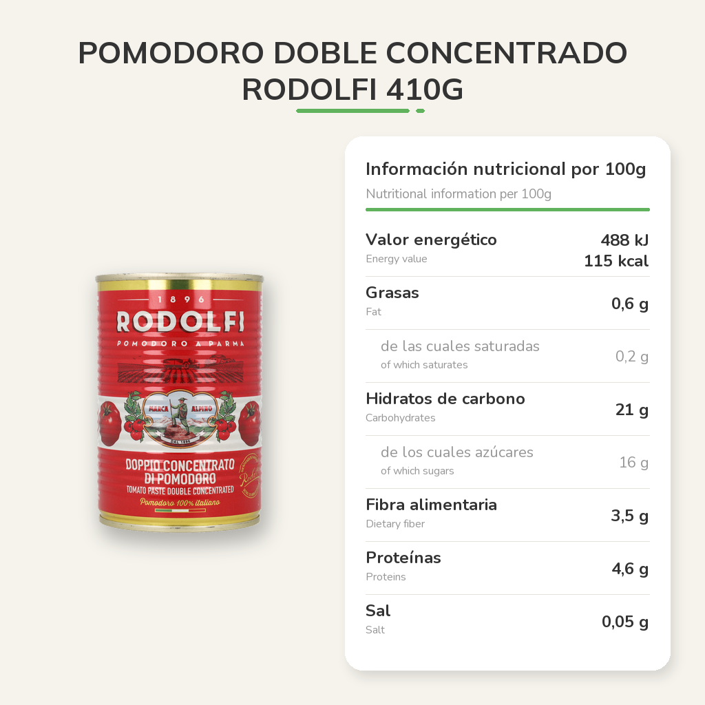 Información nutricional