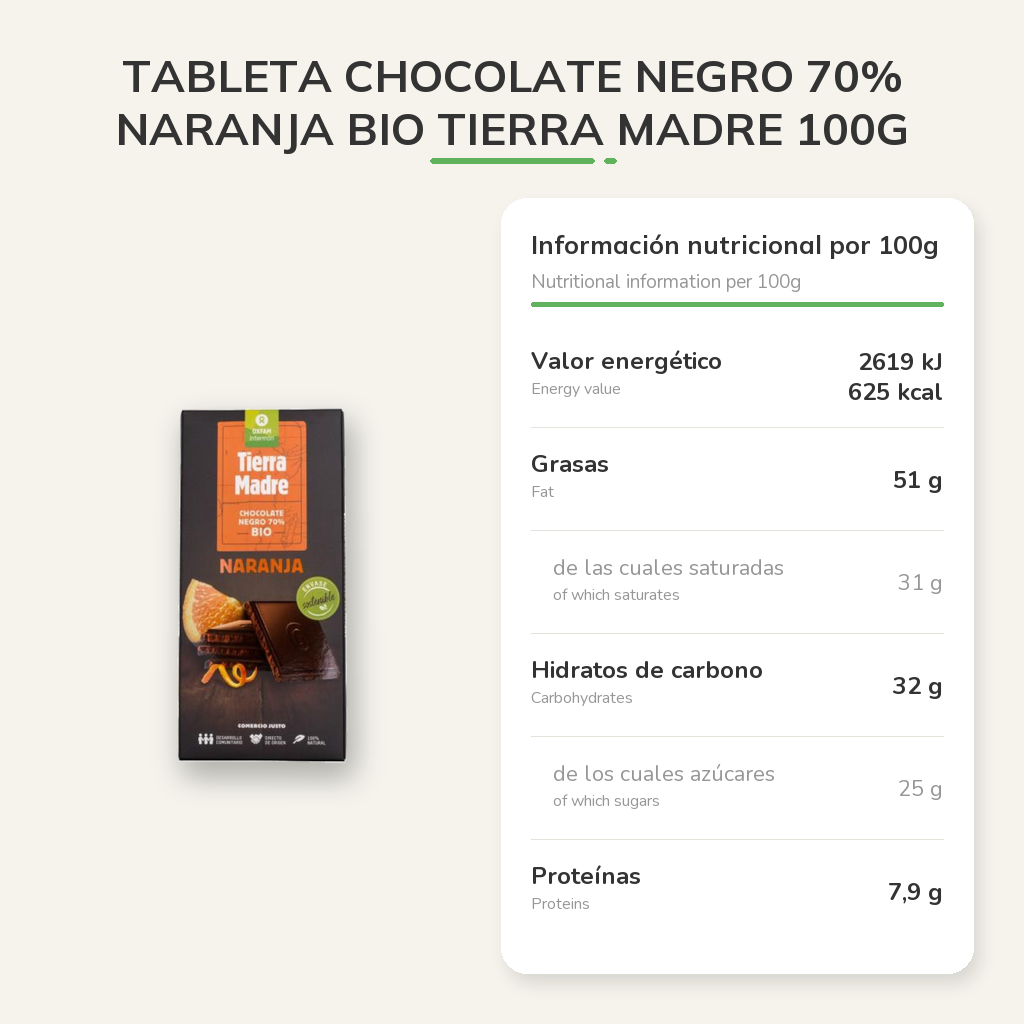 Información nutricional