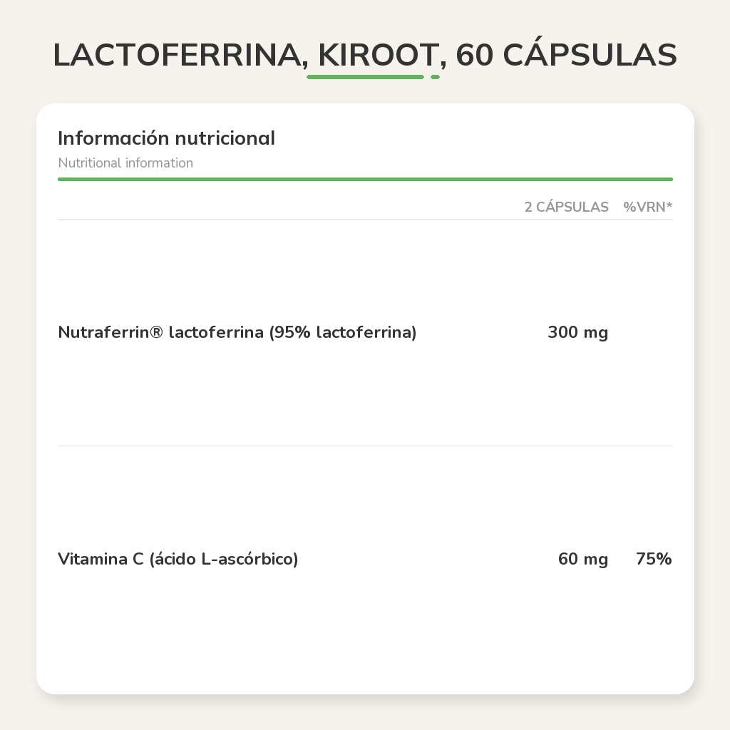 Información nutricional