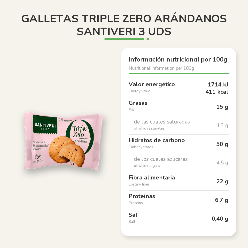 Información nutricional