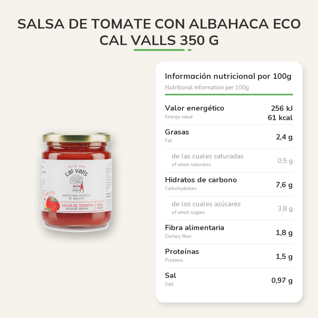 Información nutricional