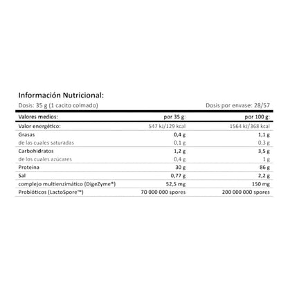 Black Cfm Isolate 2 Kg Iced Coffee_2