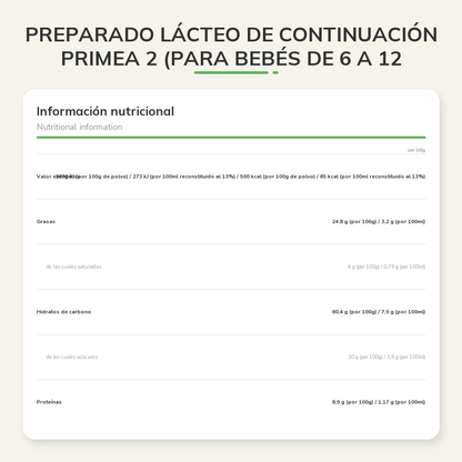 Información nutricional