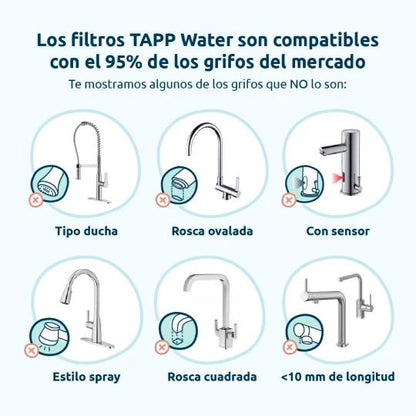 Filtro de agua para grifo EcoPro Tappwater
