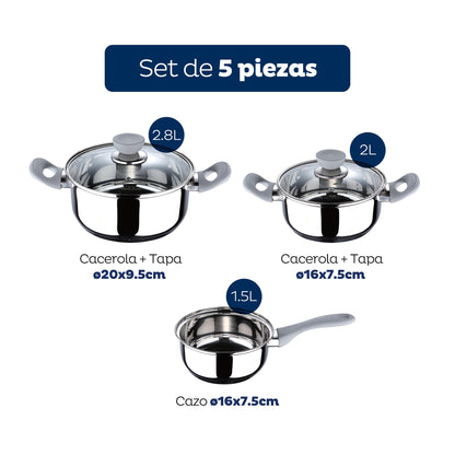 Set 5pc Bateria Cocina Acero Inox Ind Gris Alexia