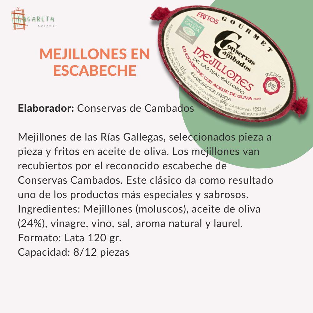 Pack Gourmet Galicia_3