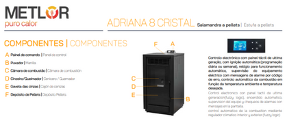 Estufa De Pellets Metlor Modelo Adriana 8 Cristal_4
