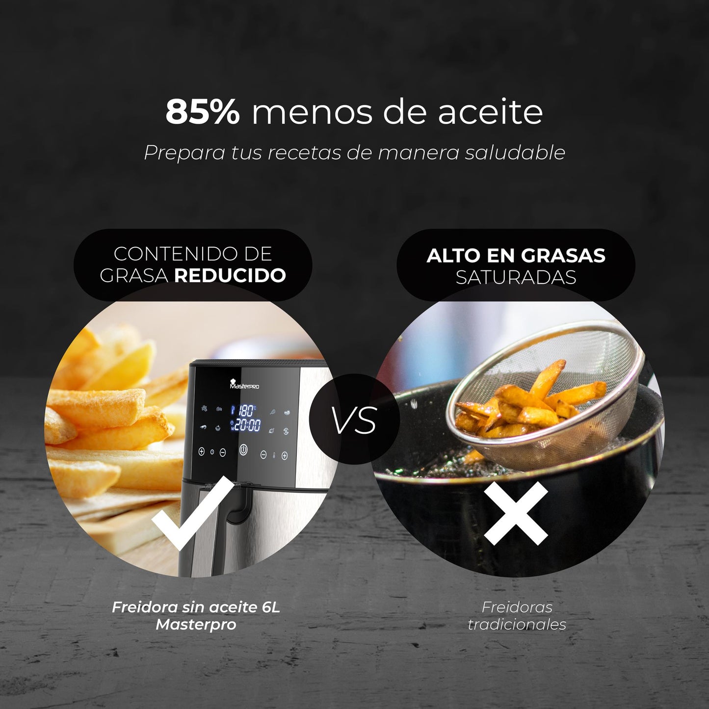 Freidora De Aire Sin Aceite Con Capacidad De 6l Y 1800w De Potencia Con Pantalla Led Táctil Con 8 Funciones_1