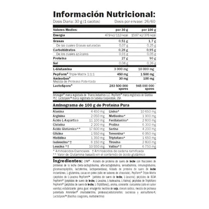 Iso Hd 90 Cfm Protein 1,8 Kg_1