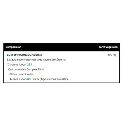 Curcumin Bcm-95 60 Caps