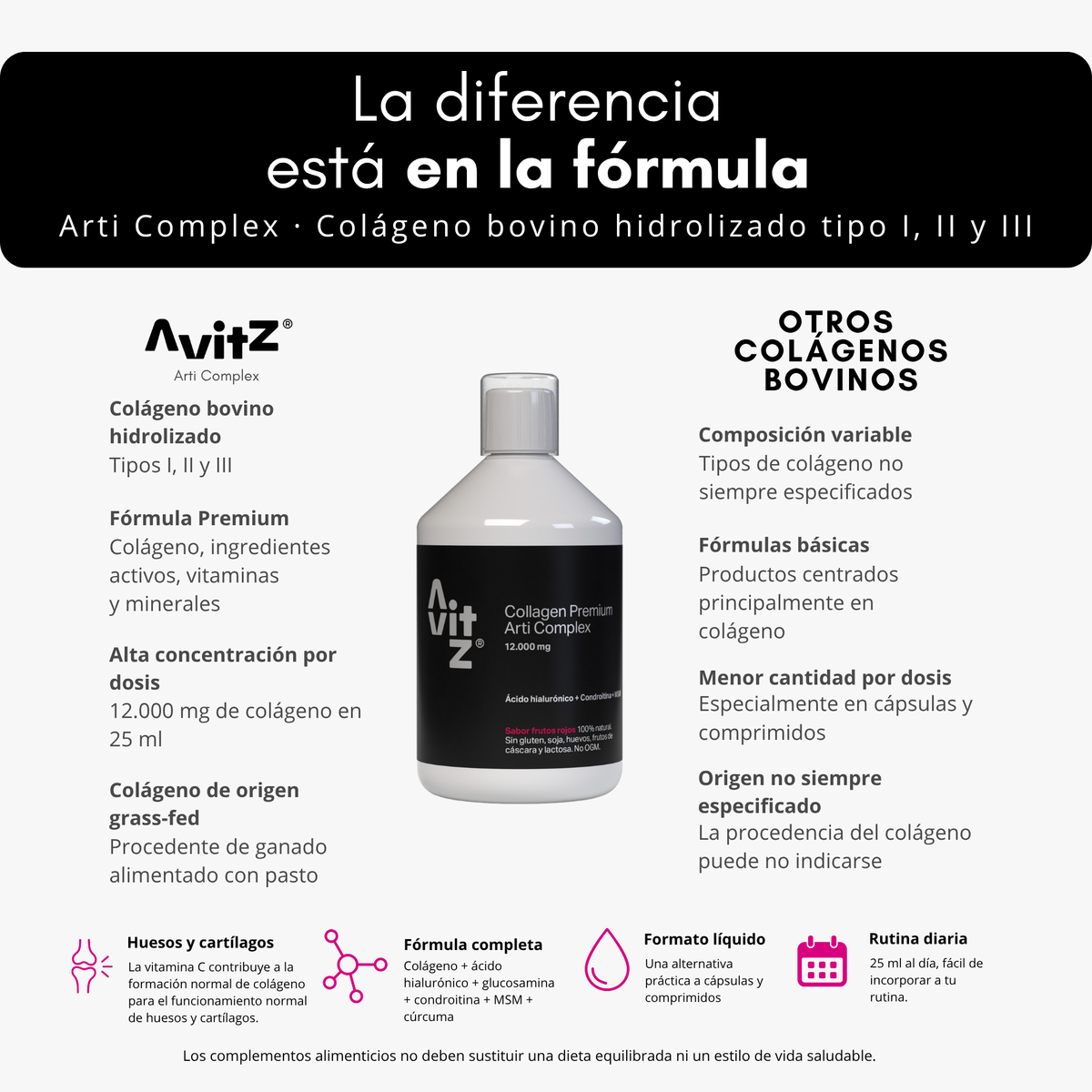 Colágeno líquido para articulaciones Avitz 12.000 mg Líquido 500 ml con Ácido Hialurónico, MSM y Condroitina_5