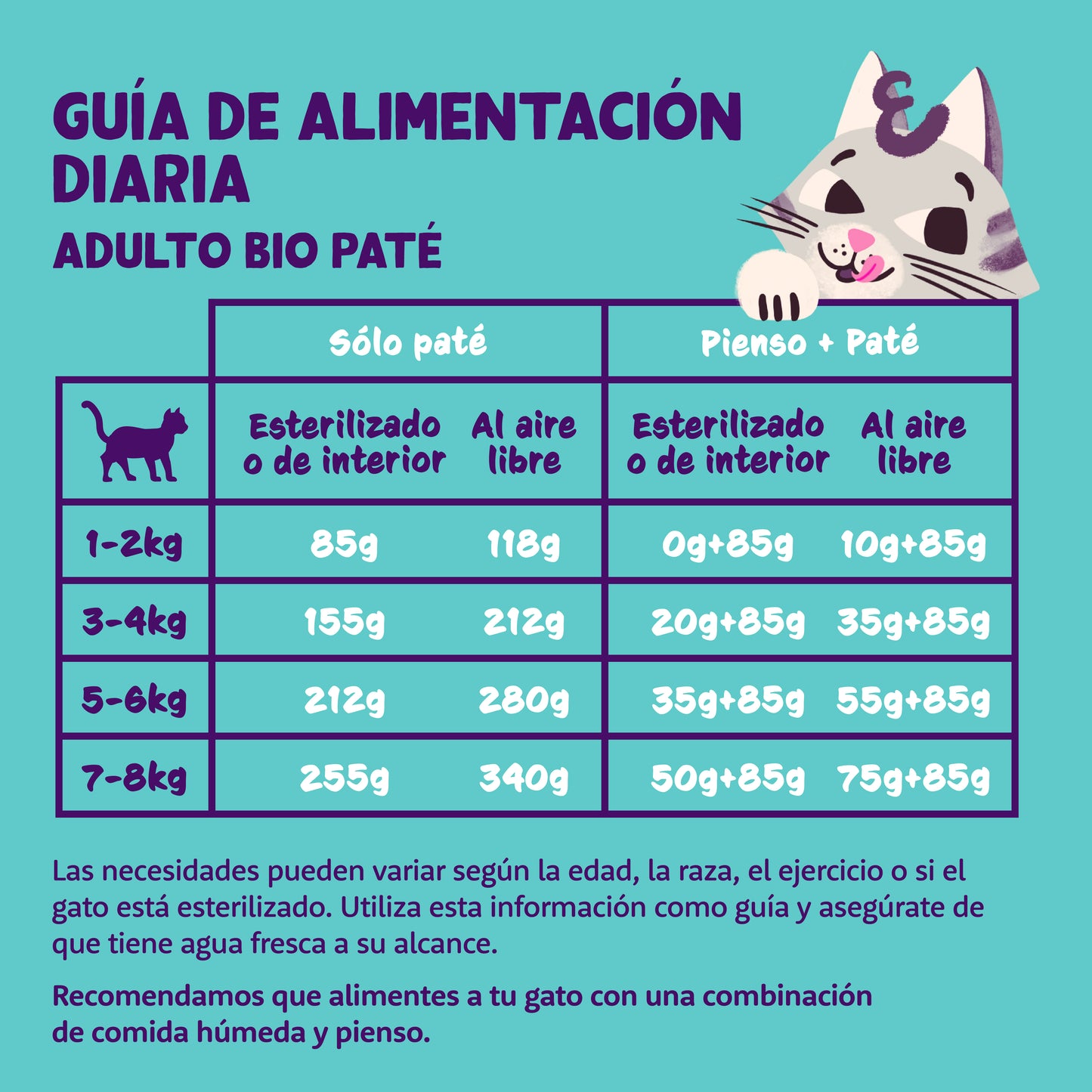 Paté ecológico de pollo para gato adulto Edgard & Cooper 85 g