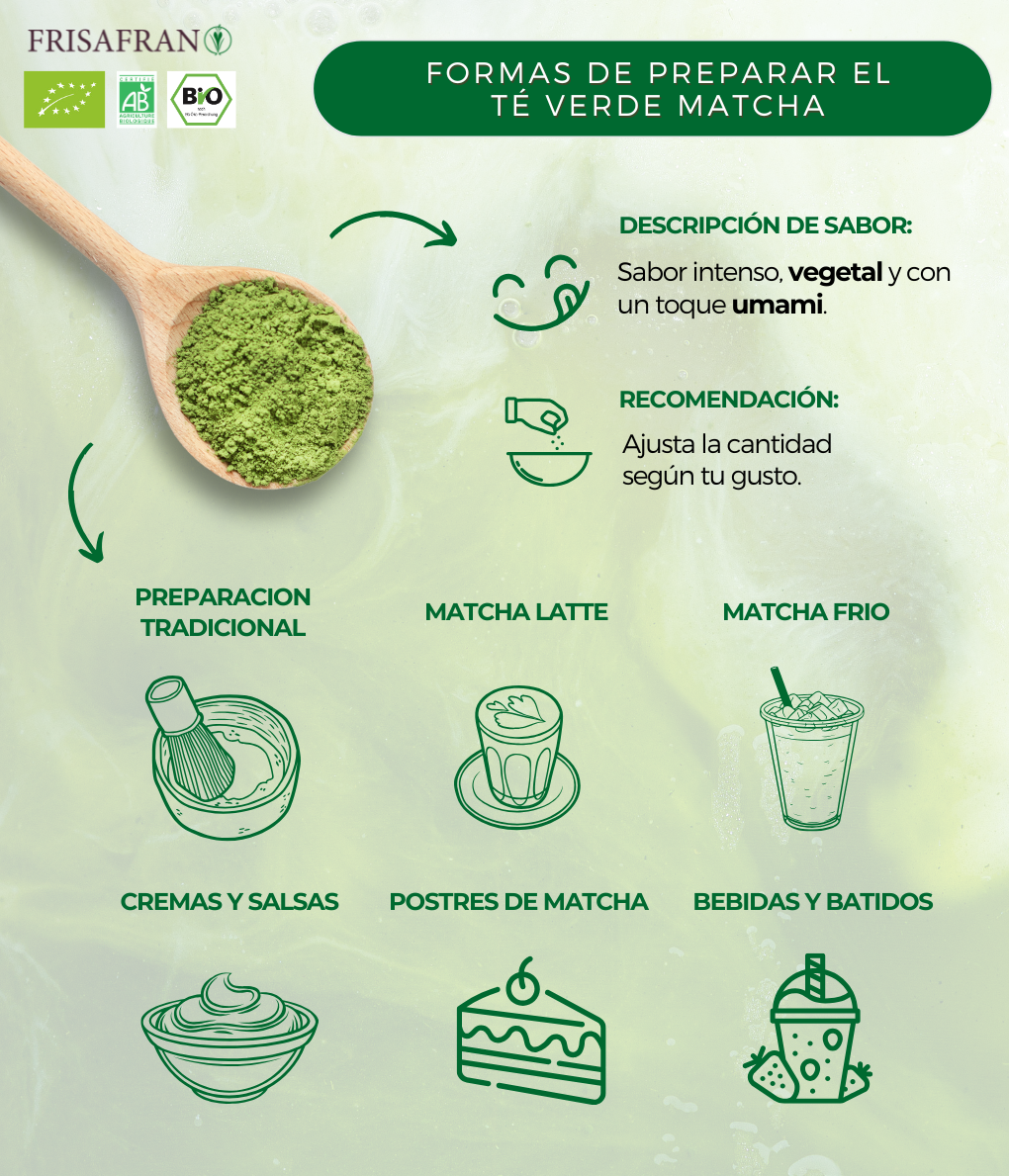 Té Verde Matcha - Calidad Y Sabor | Frisafran 200 G_4
