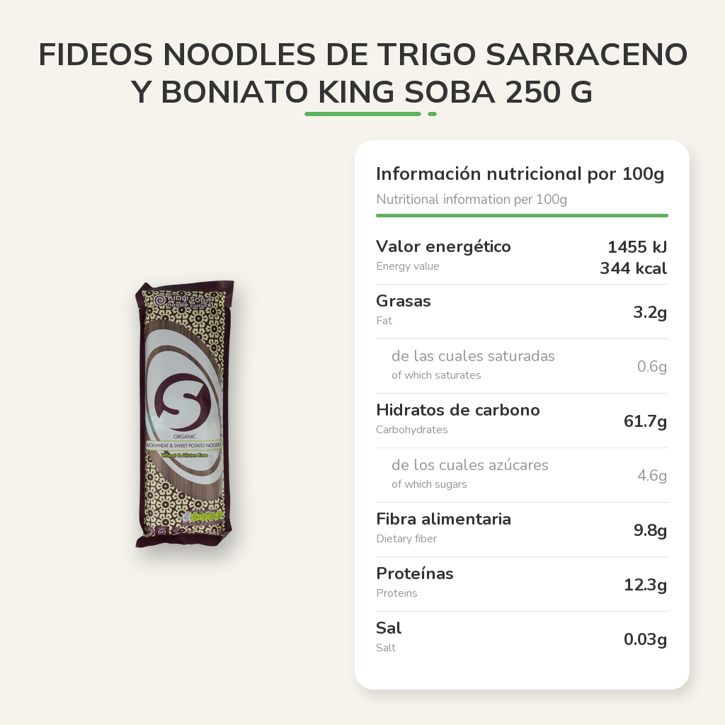 Información nutricional
