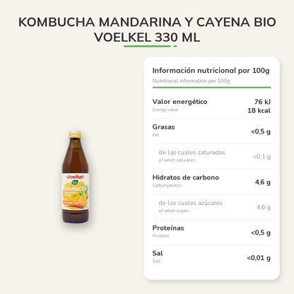 Información nutricional