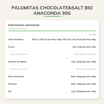 Información nutricional