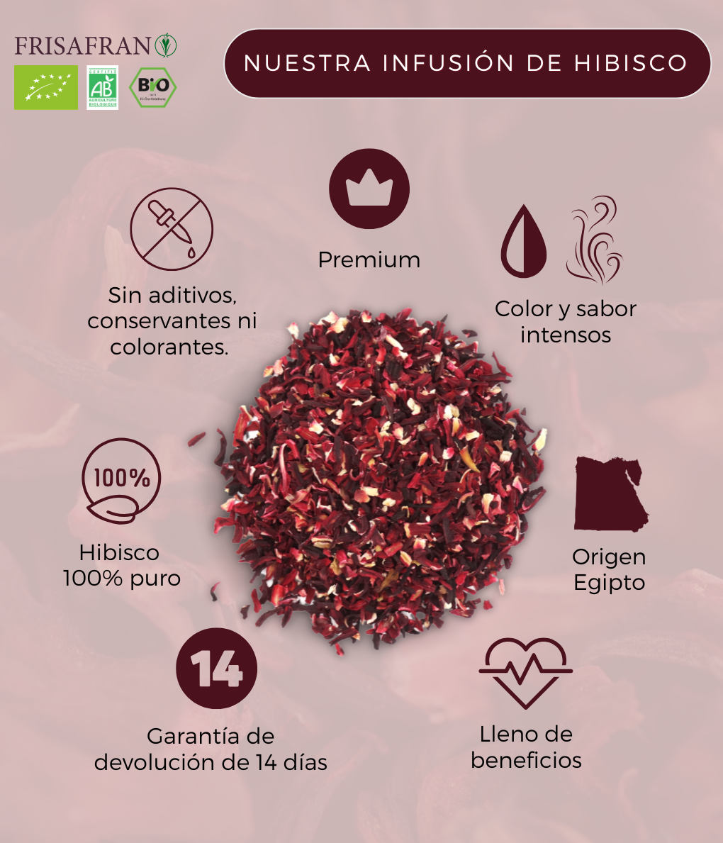 Infusión De Hibisco A Granel Ecológica | Frisafran 100 G_3