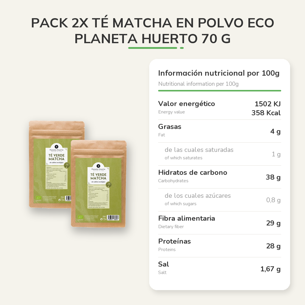 Información nutricional