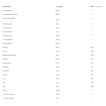 Biotech Neuro 60 Cápsulas_1