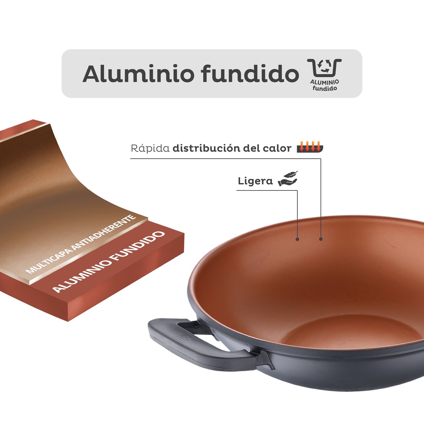 Wok Antiadherente Ø32cm Bronze San Ignacio_4
