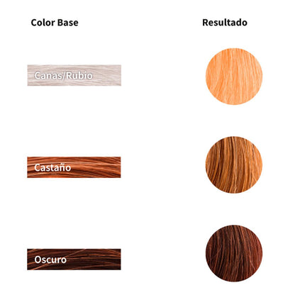 Tinte capilar 7.3 rubio dorado Chroma tintes 100 g