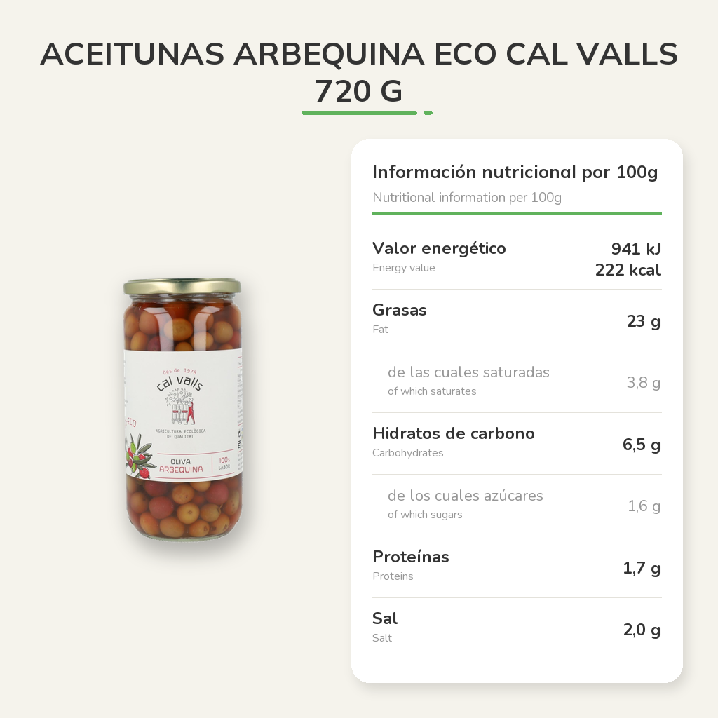Información nutricional