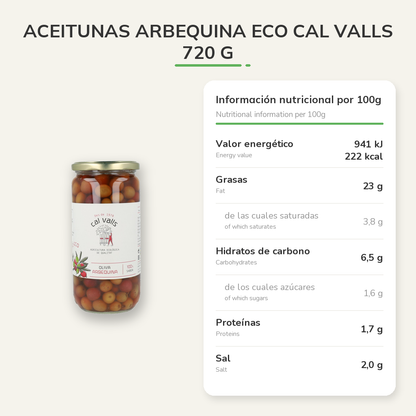 Información nutricional