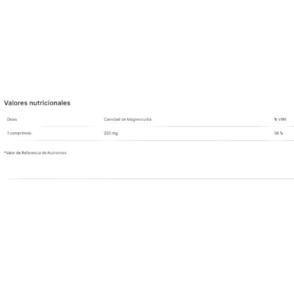 Mineral Citrato De Magnesio Alta Concentración 90 Tab