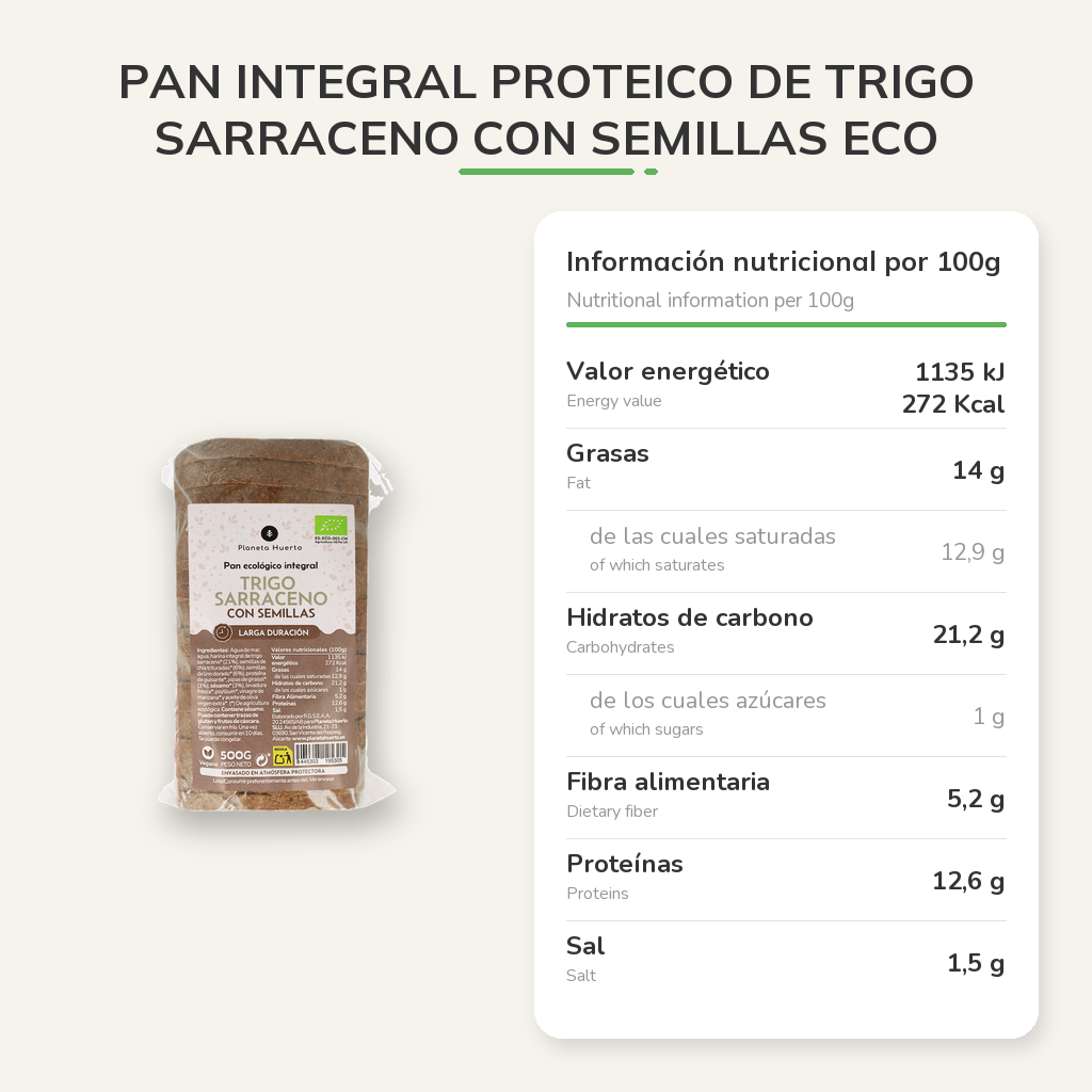 Información nutricional