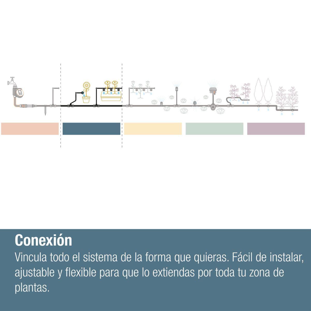 Válvula de cierre/regulación 13 mm (1/2") Microdripsystem Gardena