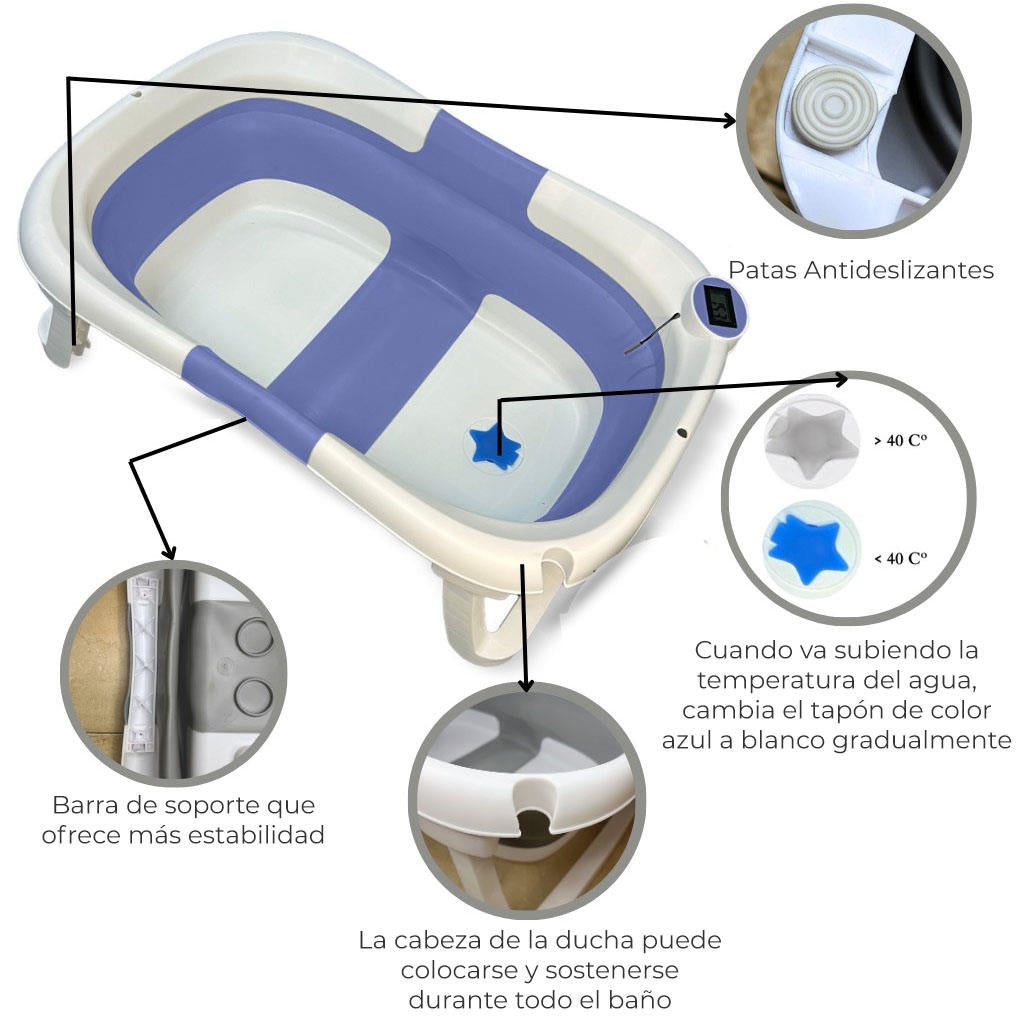 Bathby Bañera Bebé Plegable Con Termómetro, Cojín Antideslizante, Patas Antideslizantes (azul Oasis)_2